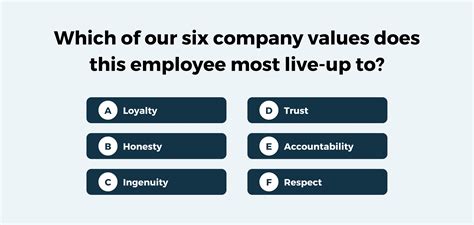 Reviews My Freight Staff employee ratings and reviews .